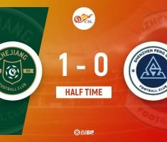 BOB半岛平台-半场-浙江暂1-0深圳新鹏城 布彭扎连场破门&amp;2场3球童磊献助攻